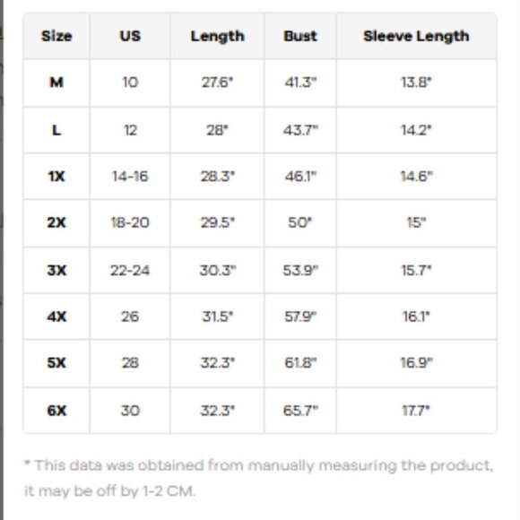 Bloomchic Plus Size 3XL V Neck Floral Patchwork Blouse us22-24 - Picture 6 of 6